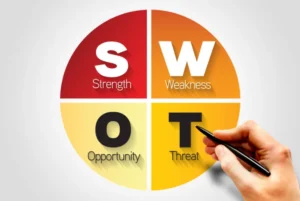 SWOT Analysis for Students’ Success
