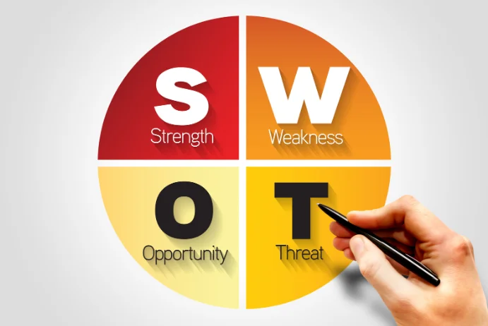 SWOT Analysis for Students’ Success